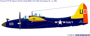 Click image for larger version

Name:	F7F-2D.png
Views:	563
Size:	64.4 KB
ID:	58855