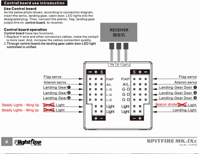 Click image for larger version  Name:	MkIX_ControlBoard_New.jpg Views:	1 Size:	224.5 KB ID:	89612