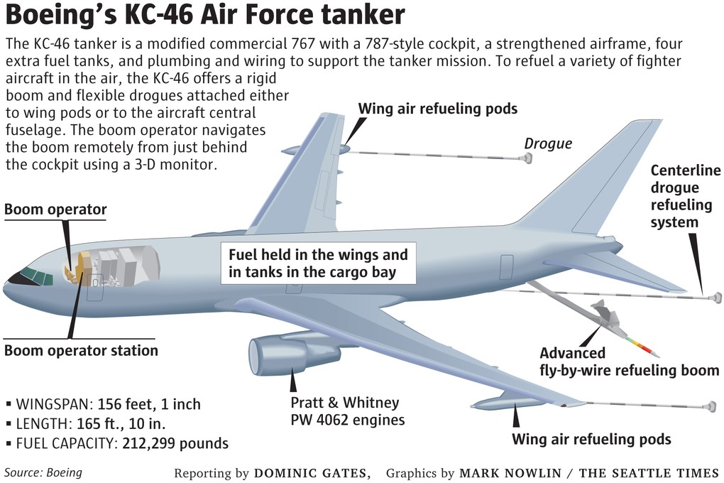 Click image for larger version  Name:	KC-46 04.JPG Views:	1 Size:	159.7 KB ID:	108372
