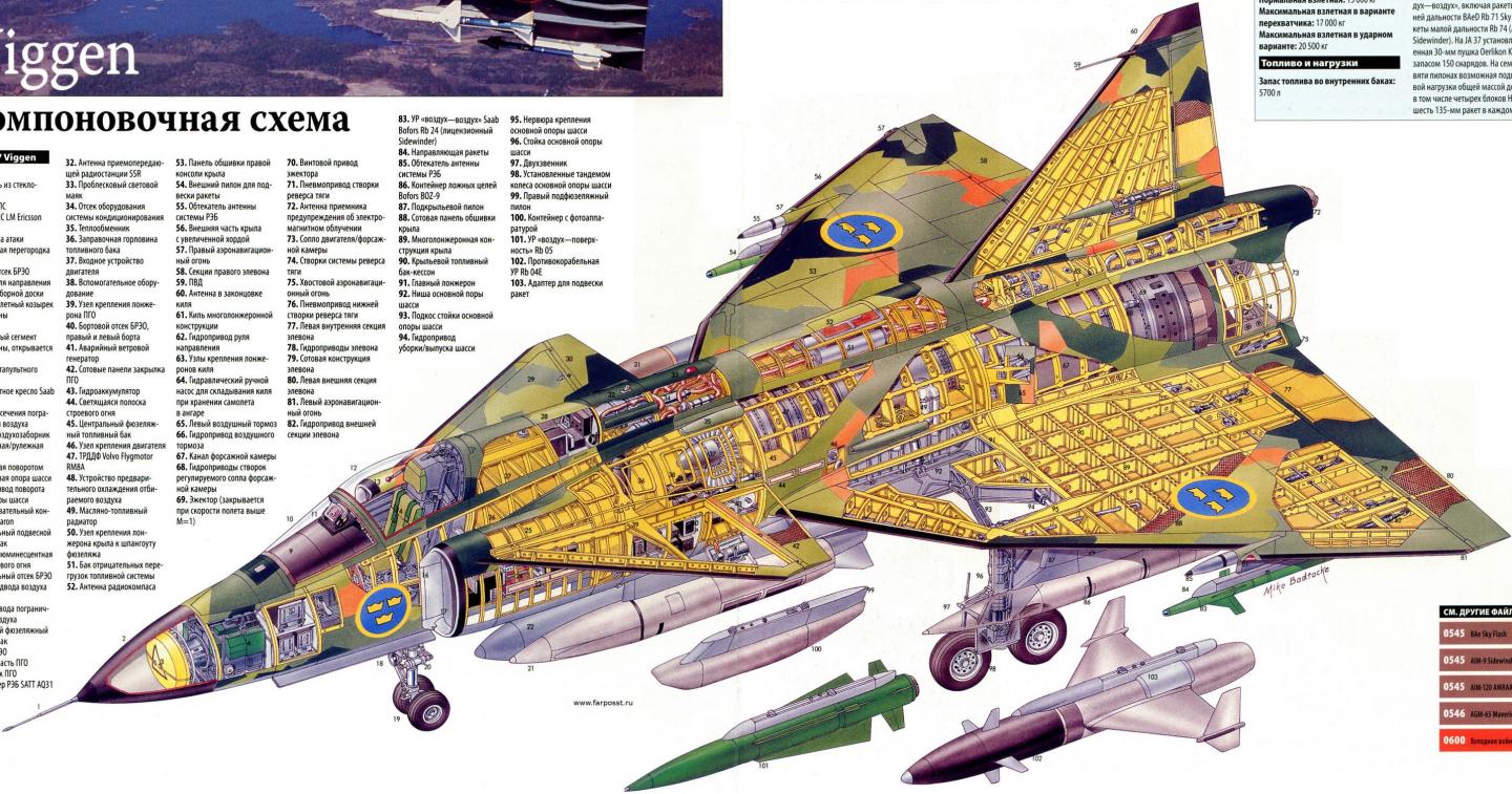 Click image for larger version  Name:	Viggen cutaway.jpg Views:	1 Size:	243.0 KB ID:	147875