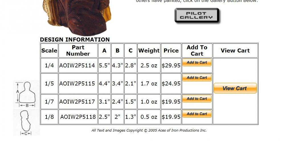 Click image for larger version

Name:	AoI Pilot Sizes.JPG
Views:	829
Size:	107.4 KB
ID:	175838