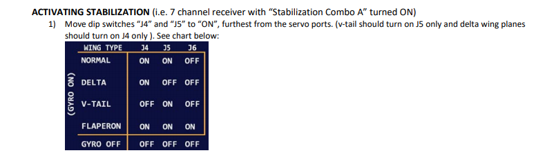 Click image for larger version  Name:	admiral gyro.png Views:	0 Size:	68.0 KB ID:	178599