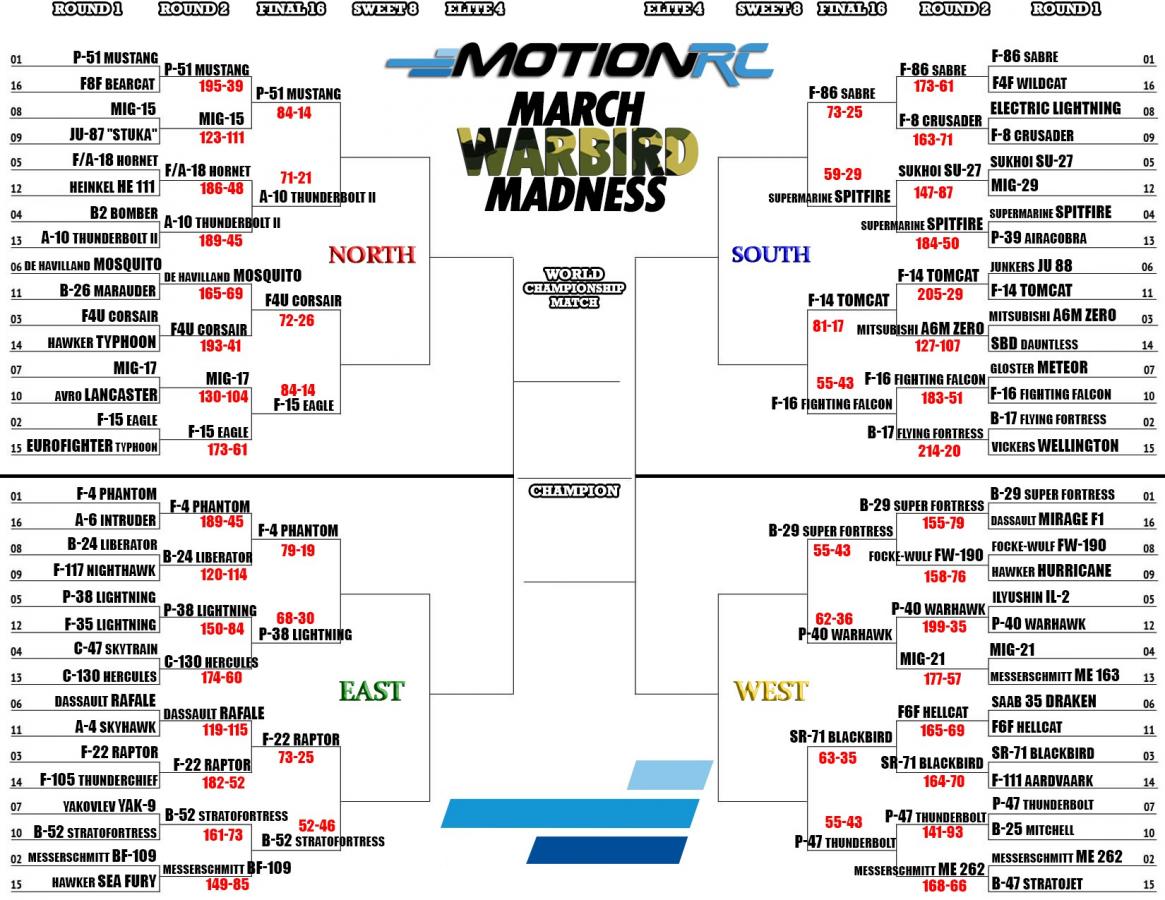 Click image for larger version  Name:	Motion March Madness Brackett rd 3.jpg Views:	0 Size:	190.3 KB ID:	184599