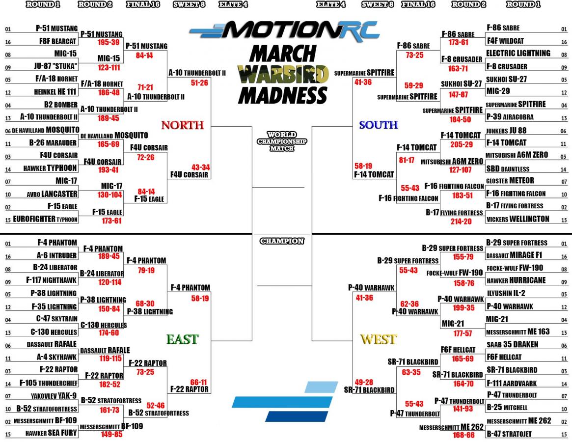 Click image for larger version  Name:	Motion March Madness Brackett rd 4.jpg Views:	23 Size:	197.7 KB ID:	185014