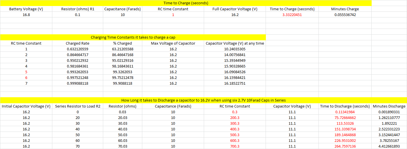 Click image for larger version  Name:	Super Cap Charge Discharge.png Views:	1 Size:	39.7 KB ID:	198468