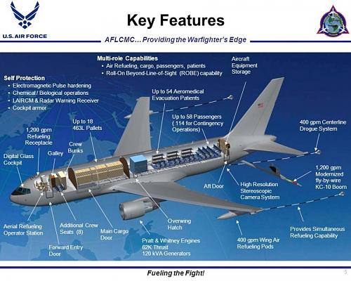 Click image for larger version

Name:	KC-46 based on Boeing 767.jpg
Views:	2618
Size:	142.9 KB
ID:	215294