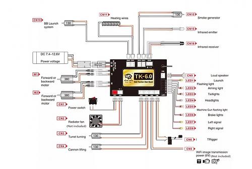 Click image for larger version

Name:	HLG6021-001 -- Diagram.jpg
Views:	1608
Size:	120.7 KB
ID:	235342
