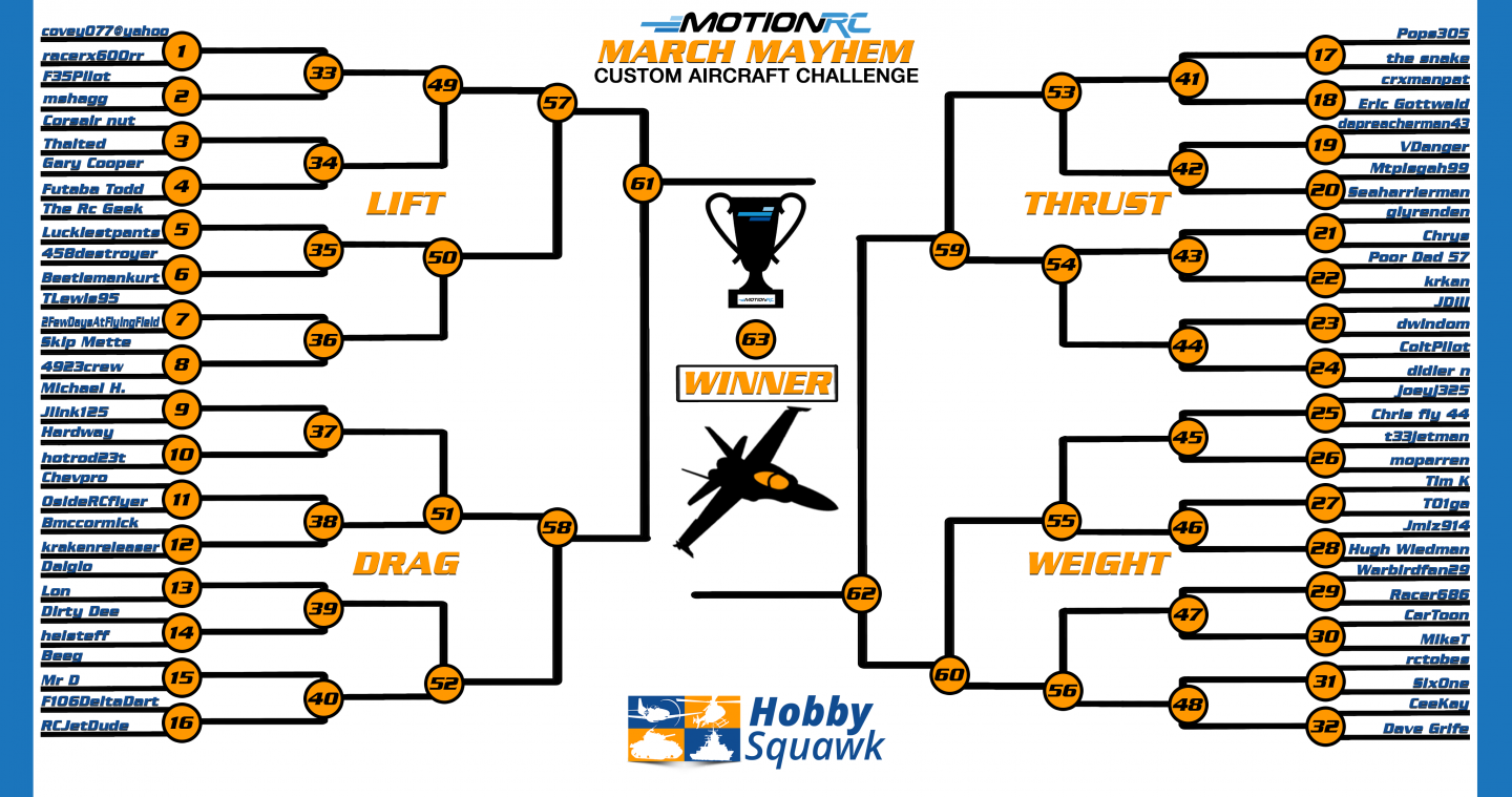 Click image for larger version

Name:	Full Bracket PNG.png
Views:	498
Size:	507.6 KB
ID:	242156