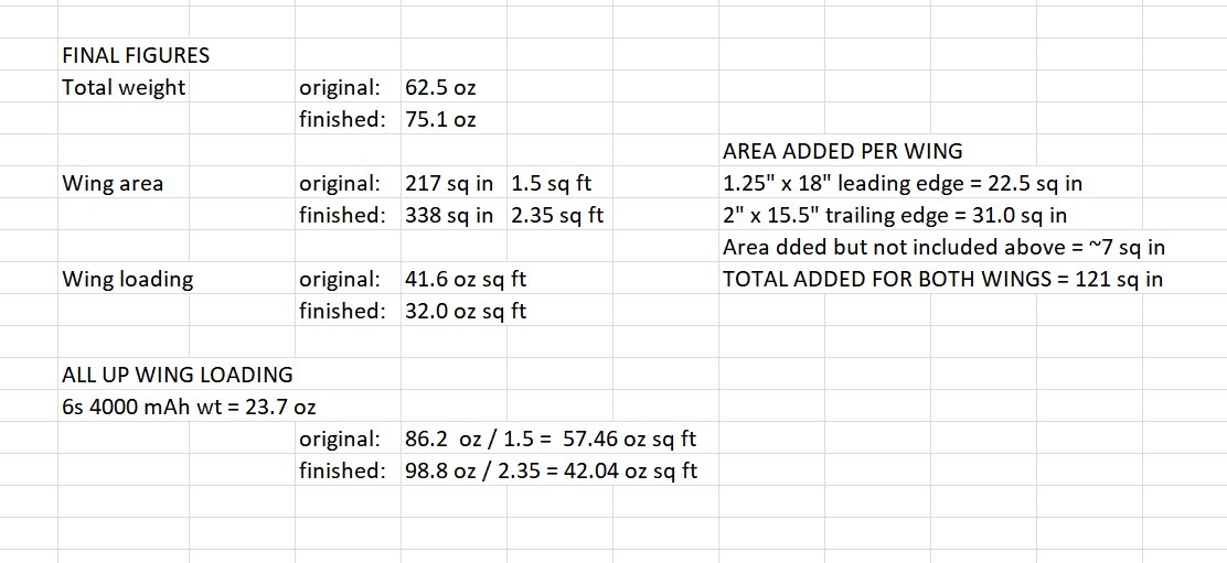 Click image for larger version  Name:	Final Numbers.jpg Views:	0 Size:	112.4 KB ID:	255705