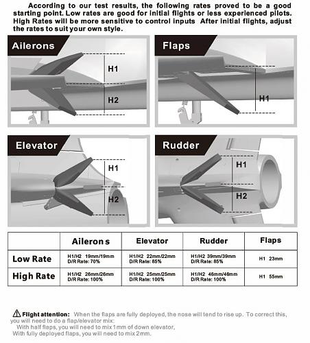 Click image for larger version

Name:	Avanti Rates_Throws.jpg
Views:	1108
Size:	138.7 KB
ID:	261174