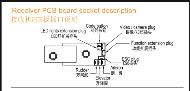 Click image for larger version

Name:	XK1200Board.jpg
Views:	468
Size:	36.9 KB
ID:	266252