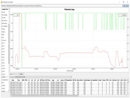 Click image for larger version  Name:	RCVR BEC voltage dip with CNHL BLlabel 6S5000 65C faulty 1.jpg Views:	0 Size:	69.8 KB ID:	267360