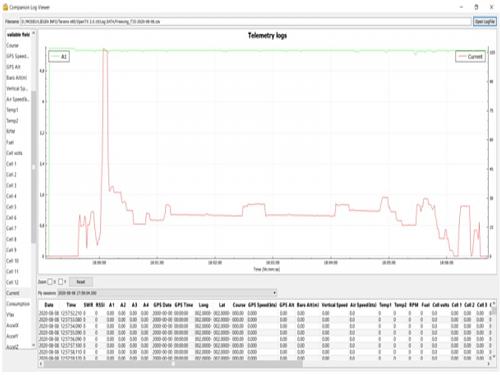 Click image for larger version  Name:	RCVR BEC voltage dip with CNHL BLlabel 6S5000 65C good 1.jpg Views:	0 Size:	63.8 KB ID:	267361
