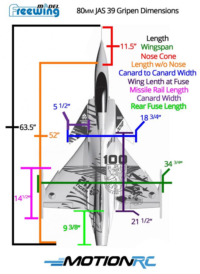 Click image for larger versionName:	Gripen Measurements.jpgViews:	0Size:	79.9 KBID:	271944