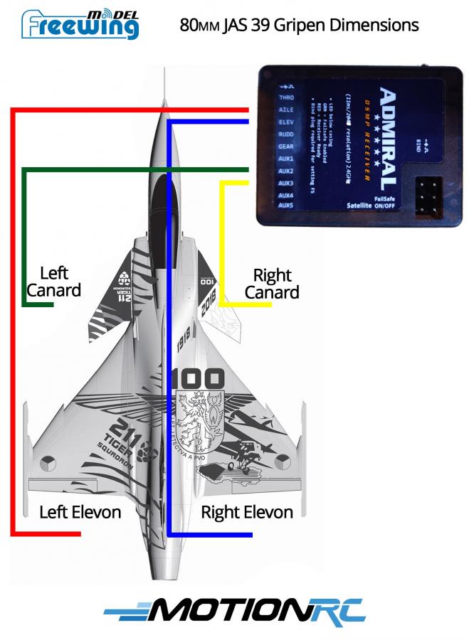 Click image for larger version

Name:	Gripen Mixing.jpg
Views:	1609
Size:	72.2 KB
ID:	271997