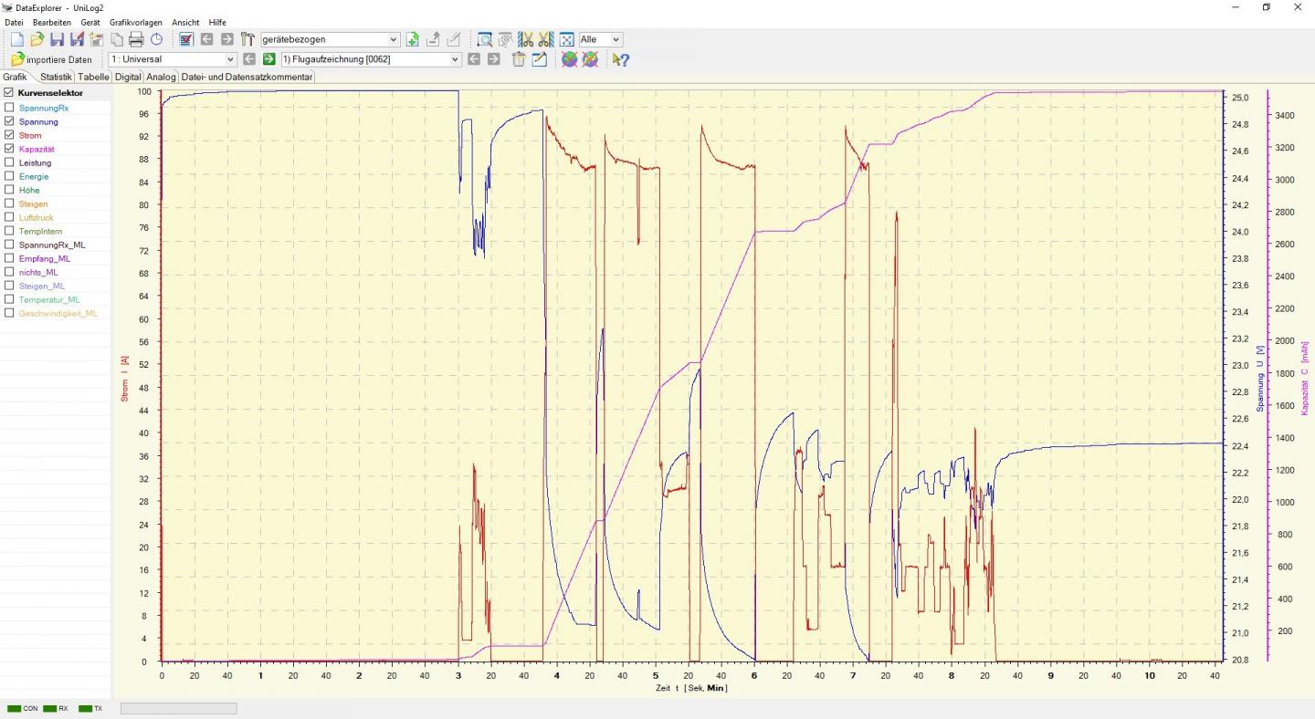 Click image for larger version  Name:	Second Flight_First High Speed Runs.jpg Views:	0 Size:	127.4 KB ID:	281342