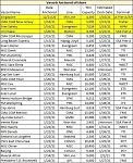 Click image for larger version  Name:	Shipping situation.jpg Views:	0 Size:	10.6 KB ID:	297102