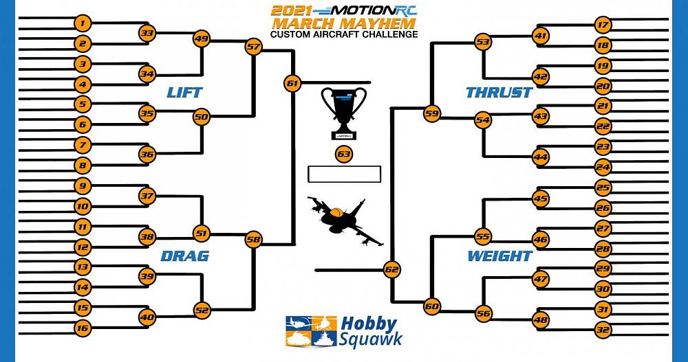 Click image for larger version

Name:	2021 Brackets.jpg
Views:	6872
Size:	146.7 KB
ID:	301454