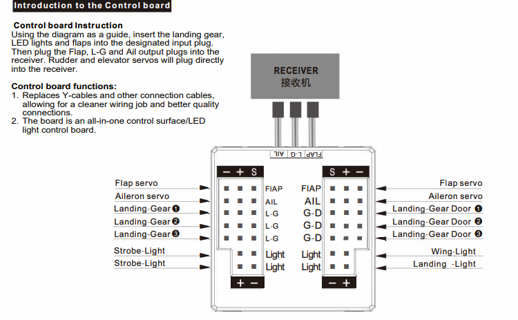 Click image for larger version

Name:	flight control board.PNG
Views:	815
Size:	123.4 KB
ID:	305114