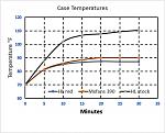 Click image for larger version  Name:	390casetemp_leopard.jpg Views:	0 Size:	73.0 KB ID:	310179