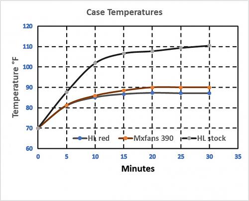 Click image for larger version  Name:	390casetemp_leopard.jpg Views:	0 Size:	73.0 KB ID:	310603