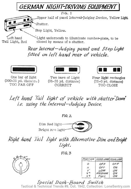 Click image for larger version

Name:	german-night-driving-equipment.jpg
Views:	528
Size:	71.3 KB
ID:	331263