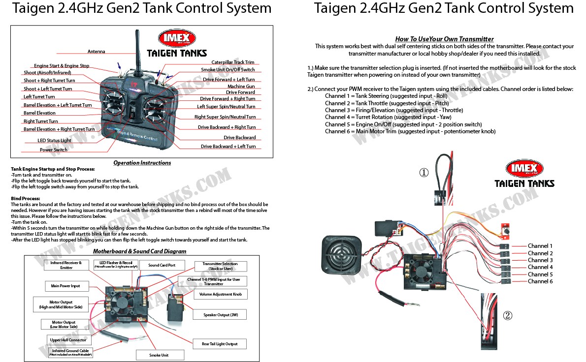 Click image for larger version  Name:	TG V3 Instructions.jpg Views:	0 Size:	250.9 KB ID:	334653