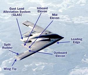 Click image for larger version

Name:	B-2 Split Rudder.jpg
Views:	790
Size:	37.7 KB
ID:	369060