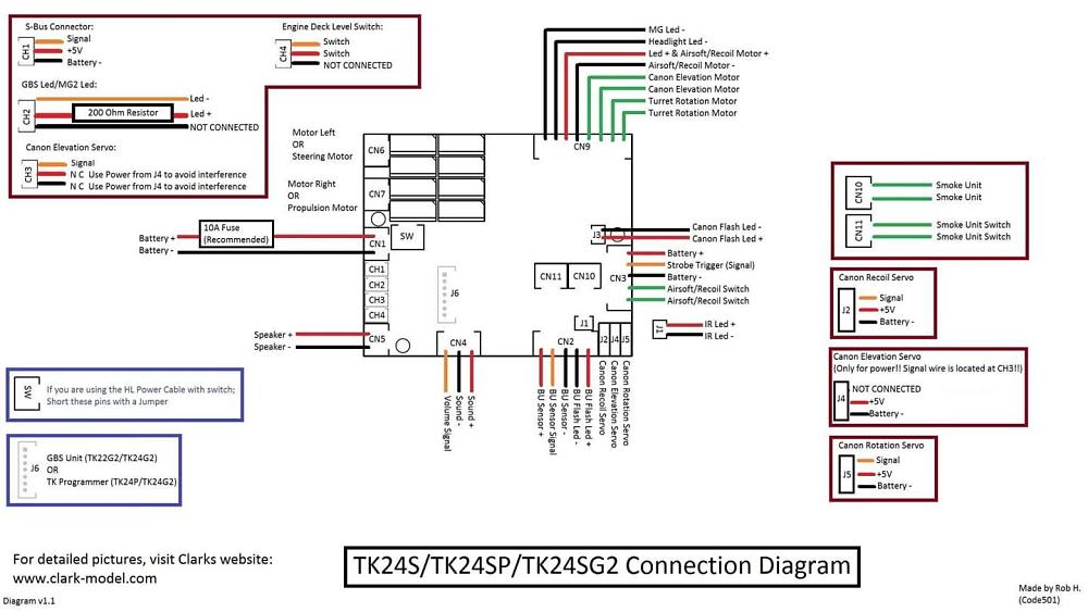 Click image for larger version  Name:	Clark Board TK-24S  Diagram EN v1_1.jpg Views:	0 Size:	126.2 KB ID:	384675