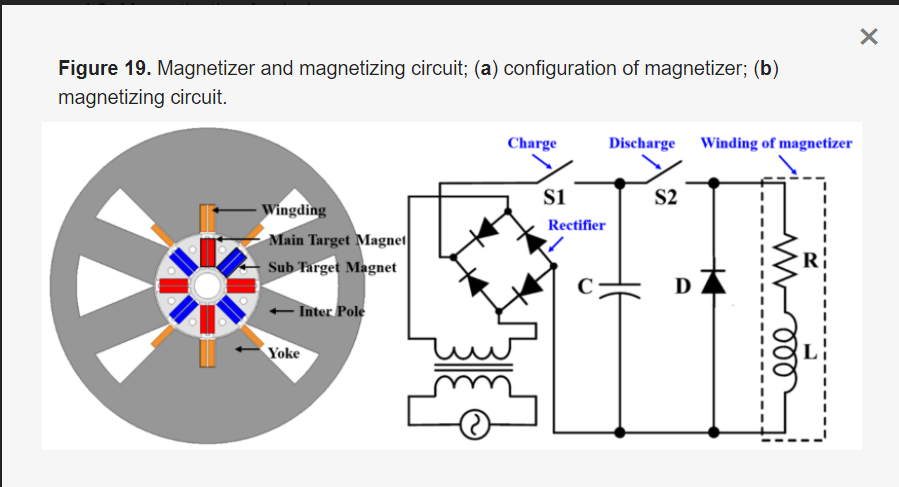Click image for larger version  Name:	Magnitizer and magnetizing circuit (1) (1).png Views:	0 Size:	120.5 KB ID:	387122