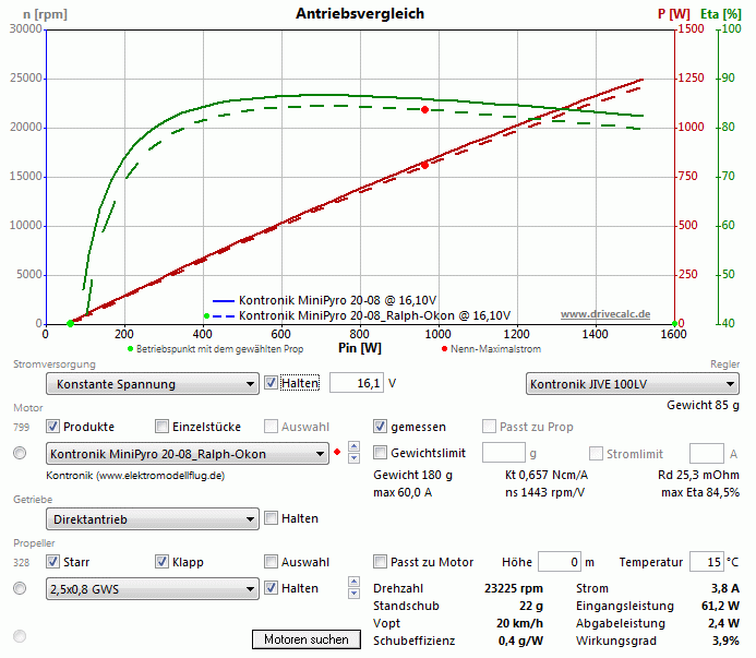 Click image for larger version  Name:	mp-ro-1.gif Views:	0 Size:	33.2 KB ID:	431797