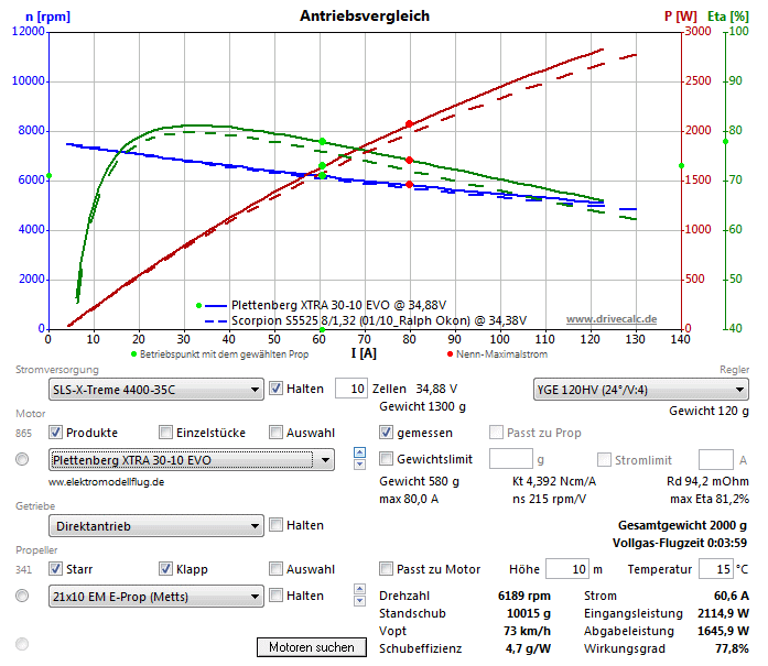 Click image for larger version  Name:	xtra-v1 (1).gif Views:	0 Size:	37.3 KB ID:	390615