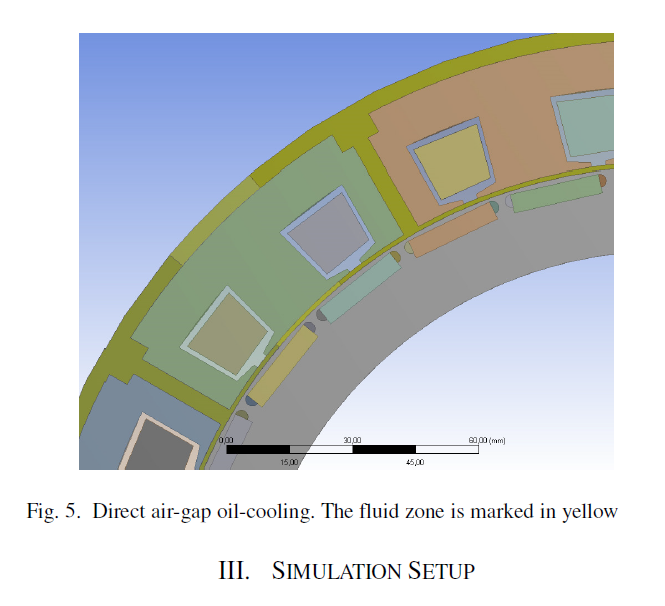 Click image for larger version  Name:	Direct airgap oil cooling.png Views:	5 Size:	130.5 KB ID:	391798