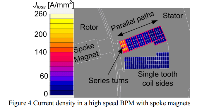 Click image for larger version  Name:	figure 4.png Views:	0 Size:	112.1 KB ID:	416349
