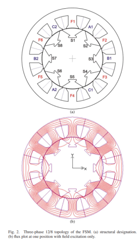 Click image for larger version  Name:	dcfefsm.png Views:	0 Size:	277.7 KB ID:	398573