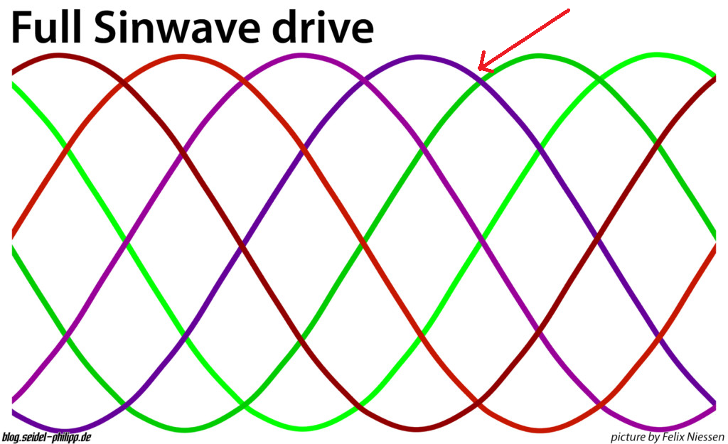 Click image for larger version  Name:	ripple.png Views:	0 Size:	424.3 KB ID:	402020