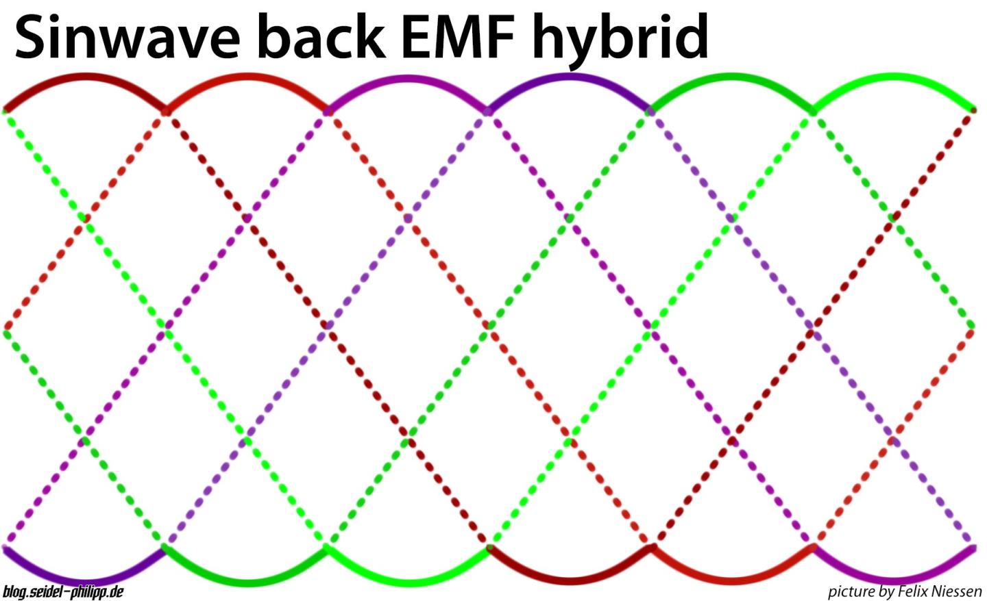 Click image for larger version  Name:	hybrid.jpg Views:	3 Size:	106.1 KB ID:	402022