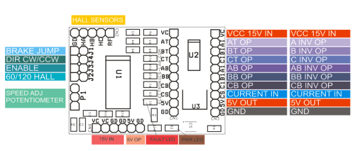 Click image for larger version

Name:	CONECTIONS.png
Views:	218
Size:	103.3 KB
ID:	412737