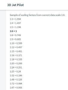 Click image for larger version  Name:	Sample Scaling from 6th Pilot Figure.jpg Views:	0 Size:	30.6 KB ID:	419236