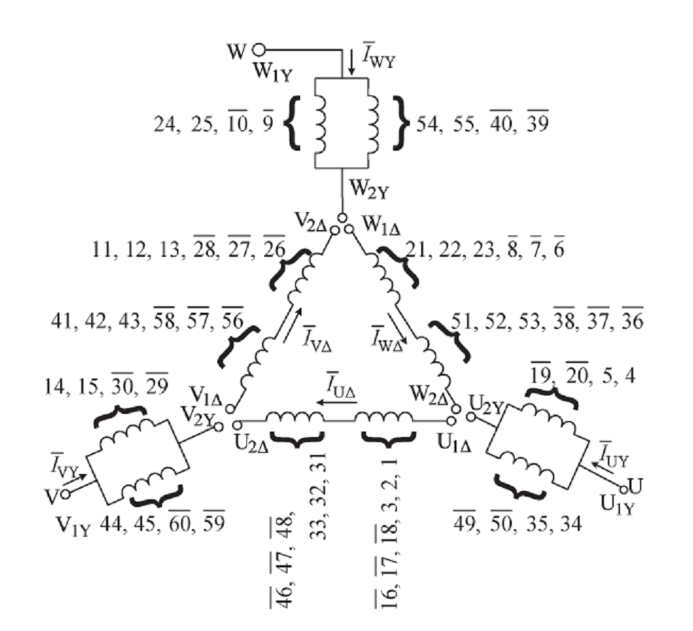 Click image for larger version

Name:	60 slot Y-Δ.png
Views:	85
Size:	240.6 KB
ID:	426473