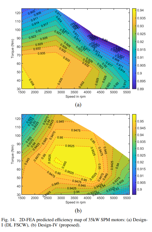 Click image for larger version  Name:	24n10p comparison.png Views:	0 Size:	214.7 KB ID:	432329