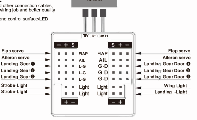 Click image for larger version  Name:	Blue box.png Views:	0 Size:	63.0 KB ID:	421231