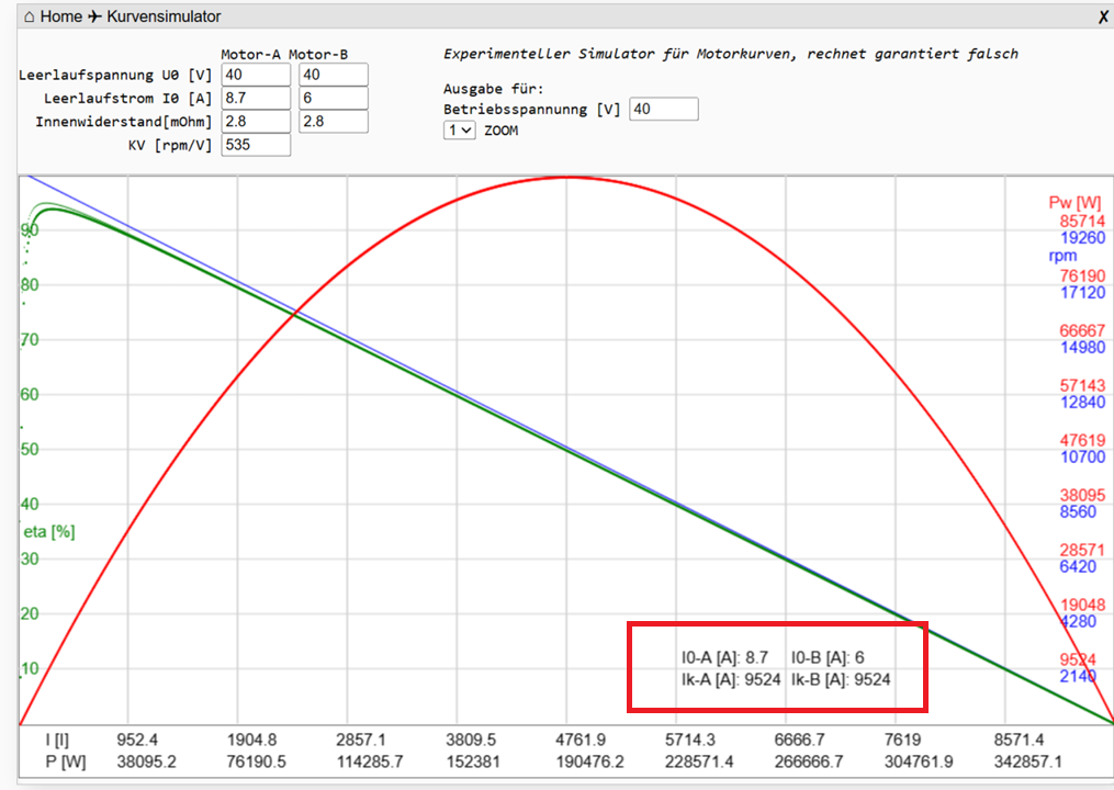 Click image for larger version  Name:	io plot.png Views:	0 Size:	197.2 KB ID:	425148