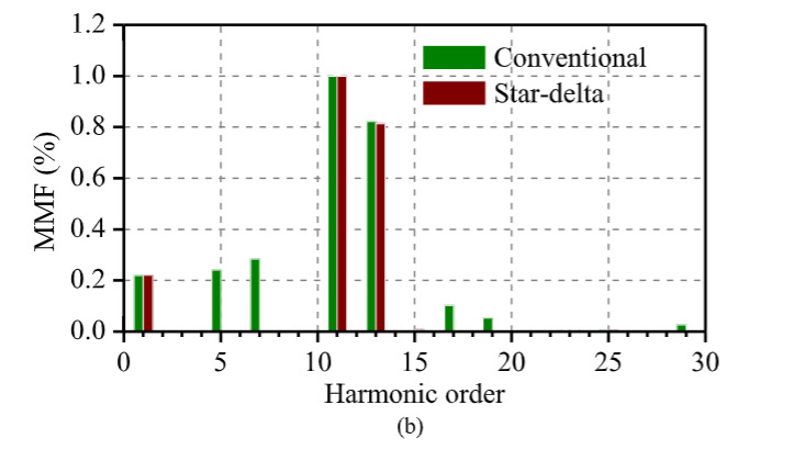 Click image for larger version

Name:	image (20).png
Views:	79
Size:	47.2 KB
ID:	431248