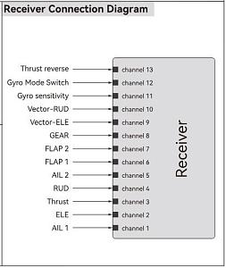 Click image for larger version

Name:	Ares Rx.jpg
Views:	529
Size:	32.3 KB
ID:	431462