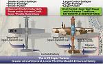 Click image for larger version

Name:	AT-6 vs ST 1.jpg
Views:	561
Size:	160.6 KB
ID:	138136