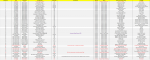 Click image for larger version

Name:	fleet logistics feb 4th 2019.png
Views:	728
Size:	477.3 KB
ID:	176759