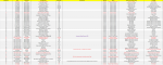 Click image for larger version

Name:	fleet logistics feb 4th 2019.png
Views:	708
Size:	473.9 KB
ID:	176951