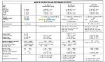 Click image for larger version

Name:	chart.jpg
Views:	943
Size:	148.7 KB
ID:	246109