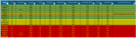 Click image for larger version

Name:	Mig29 battery options.PNG
Views:	1005
Size:	40.3 KB
ID:	270708